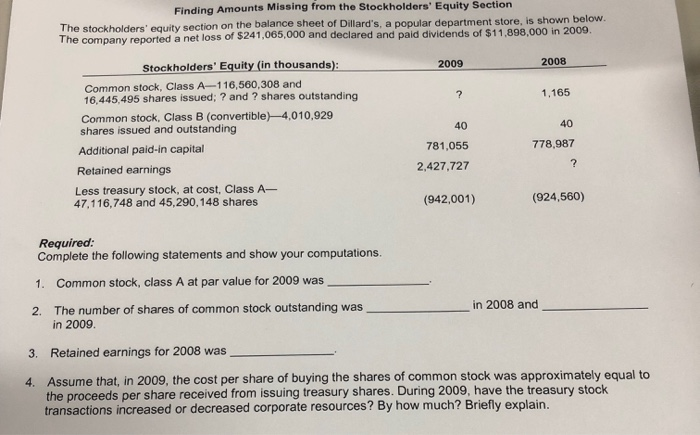  Finding Amounts Missing from the Stockholders' Equity Section The stockholders' equity