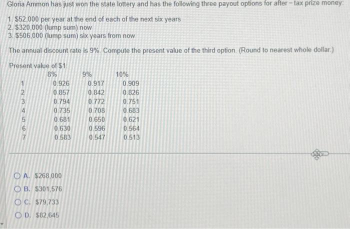 please help Q.1 Gloria Ammon has just won the state lottery and