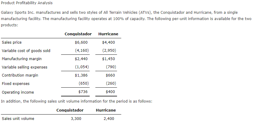 a. Prepare a contribution margin by product report. Compute the contribution