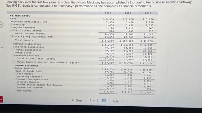 NEED HELP ASAP Looking back over the last few years, it is