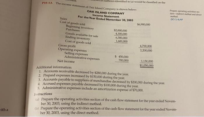 could you do the cash flow statement please P15-5A The income statement
