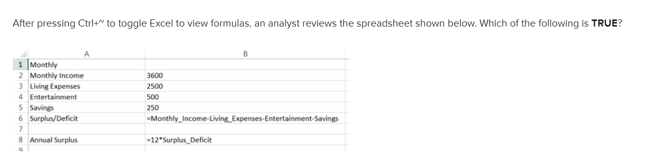  After pressing Ctrl+to toggle Excel to view formulas, an analyst reviews