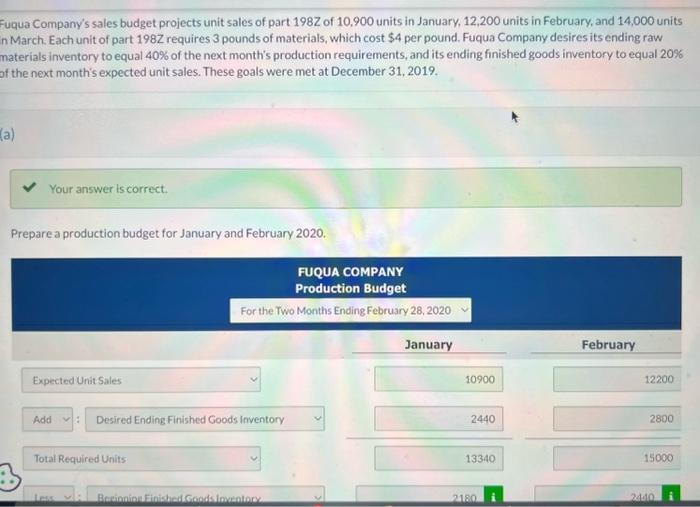 can someone explain how to get the direct materials budget Euqua Company's