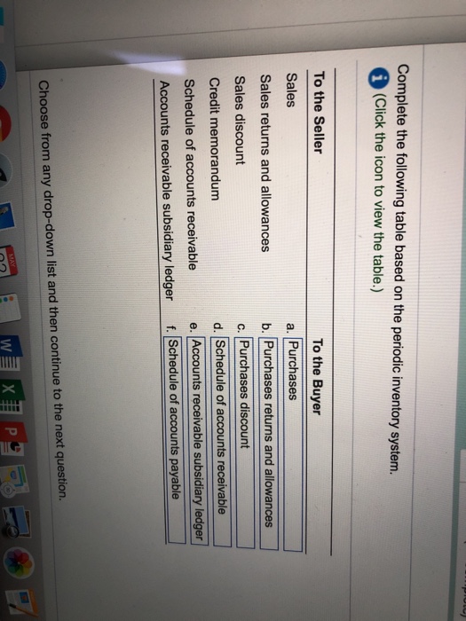  This is right Complete the following table based on the periodic