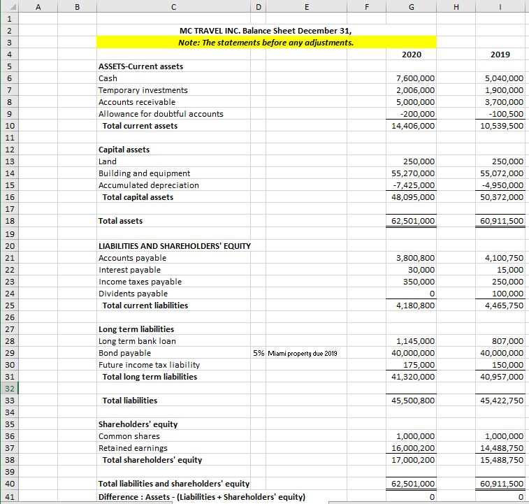 2 The method of solution requires indirect method. 3 4 5 6