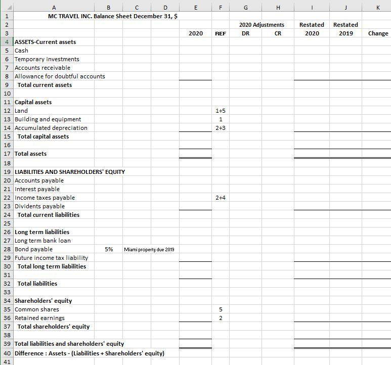 a couple of transactions that have not been recorded yet because she