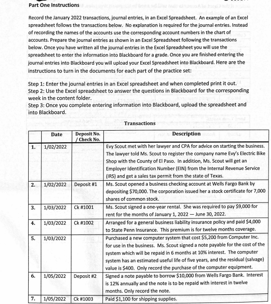  Date 1. Part One Instructions Record the January 2022 transactions, journal