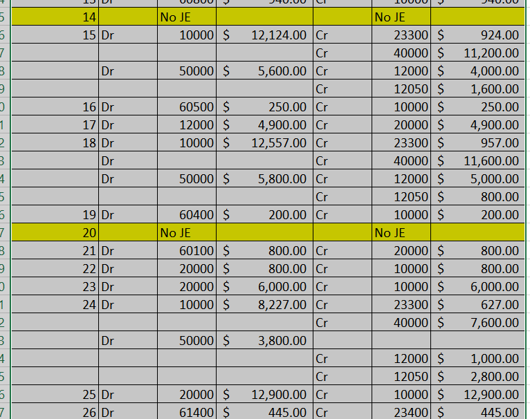 an Excel Spreadsheet following the transactions below. Once you have written all