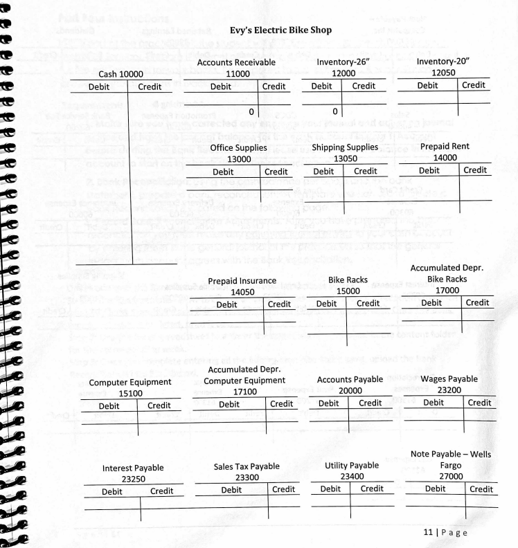Spreadsheet into Blackboard. Here are the instructions to turn in the documents