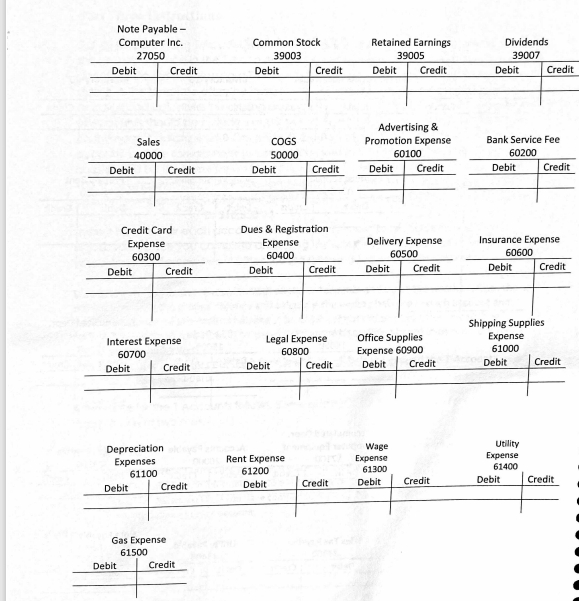 for each part of the practice set: Step 1: Enter the journal