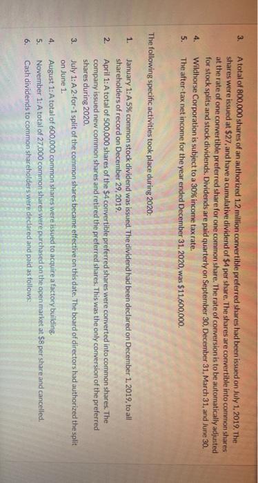 in solving this question and the correct answer Shari Patel of the