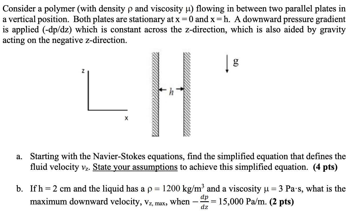  Consider a polymer (with density and viscosity ) flowing in between