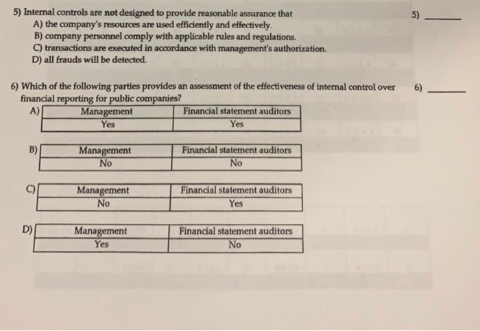  auditing 5) Internal controls are not designed to provide reasonable assurance
