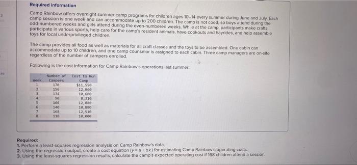  Required information Camp Rainbow offers overnight summer camp programs for children