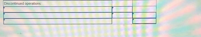section.) \begin{tabular}{|l|l|l|} \hline Discontinued operations & & \\ \hline & & \\