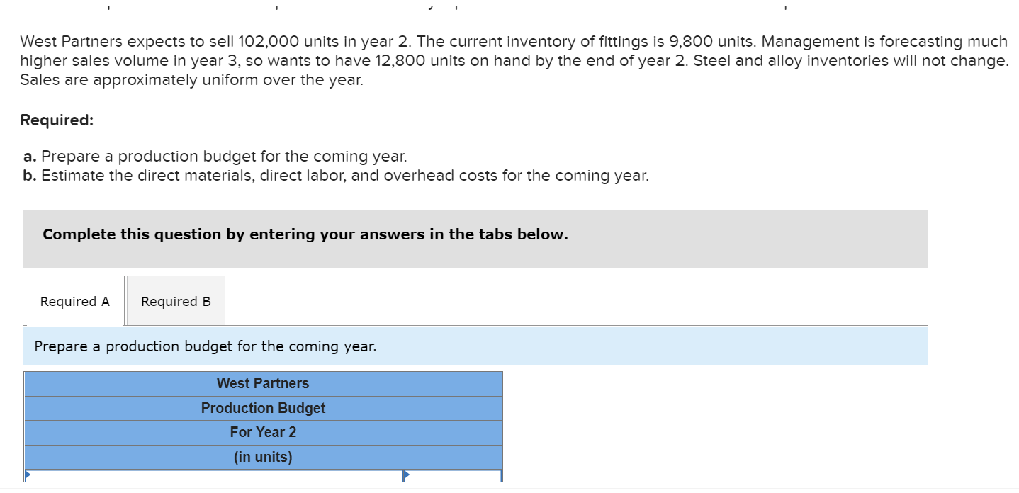 an alloy that can withstand extreme temperatures. The following data apply to