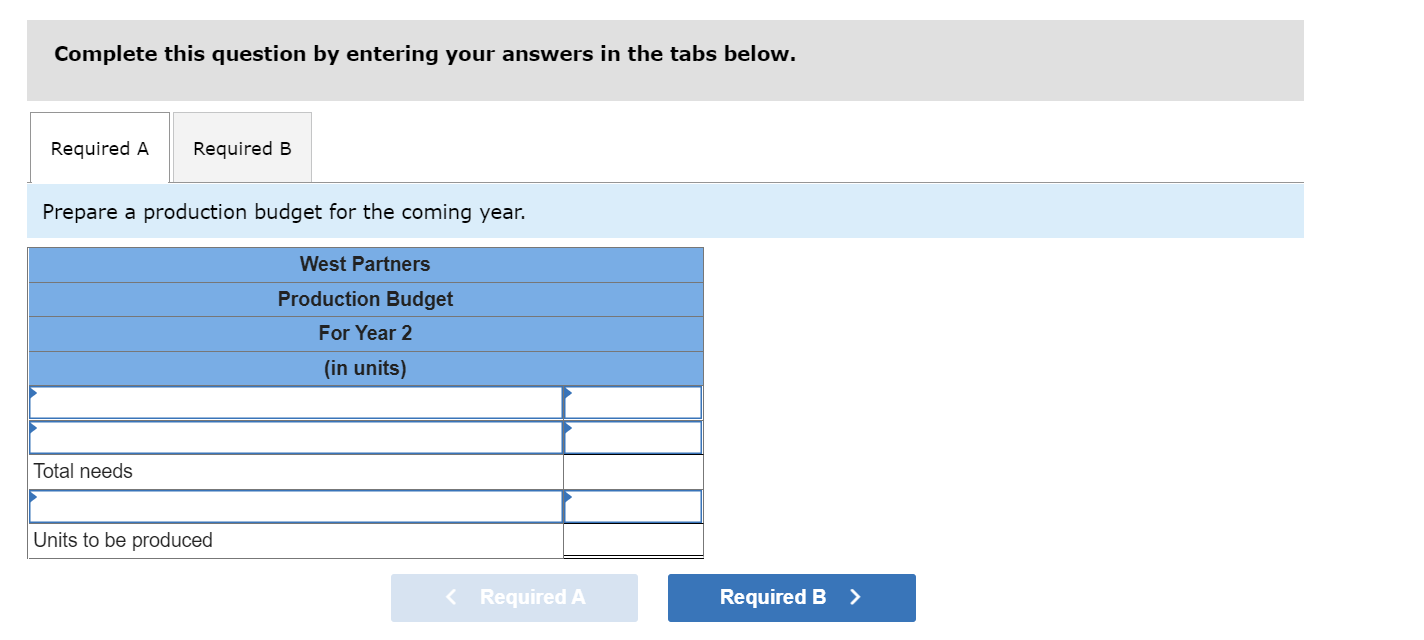 the production of the fittings for year 1 : The machine depreciation
