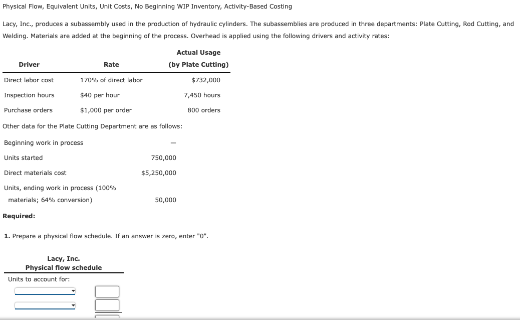  Physical Flow, Equivalent Units, Unit Costs, No Beginning WIP Inventory, Activity-Based