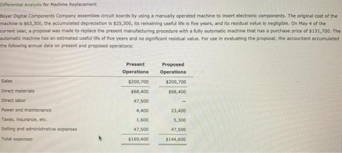  Differential Analysis for Machine Replacement Boyer Digital Components Company assembles circuit