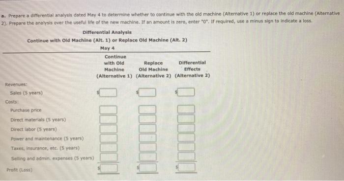 boards by using a manually operated machine to insert electronic components. The