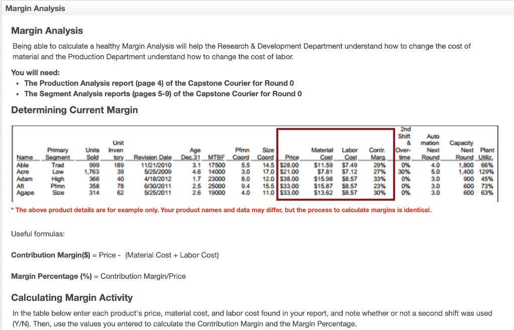  Margin Analysis Margin Analysis Being able to calculate a healthy Margin