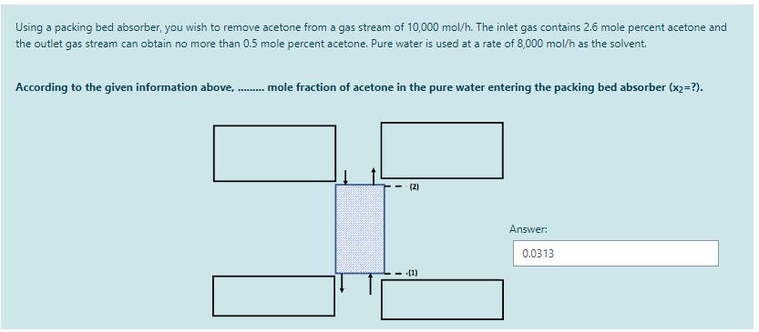  Using a packing bed absorber, you wish to remove acetone from