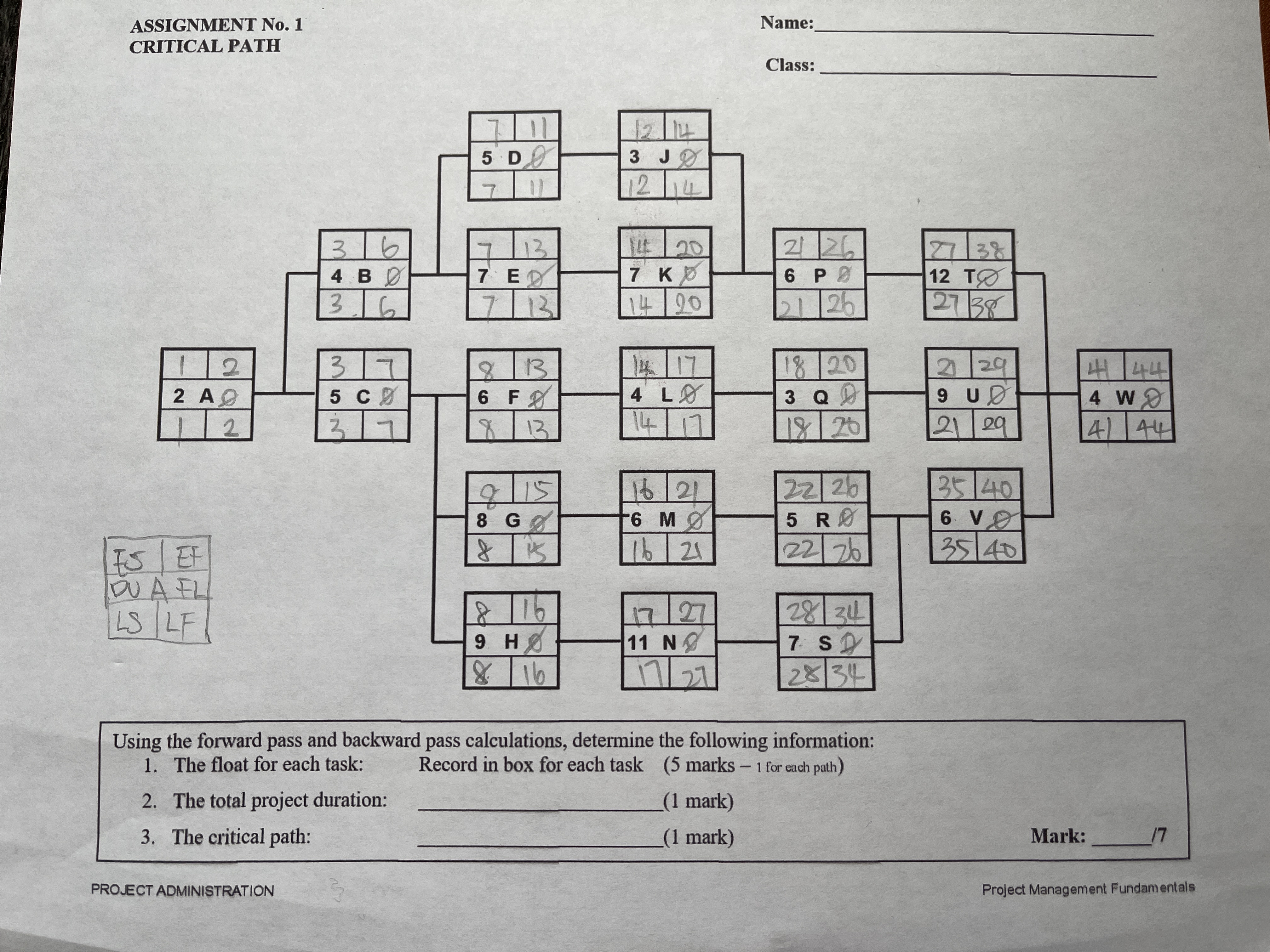  Hi there, this is a practice about critical path in Project