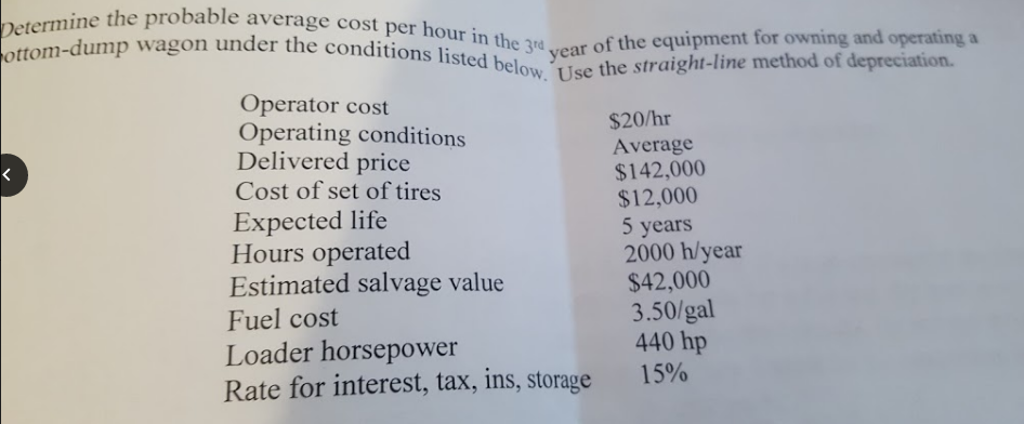 Determine the probable average cost per hour in the 3^rd year