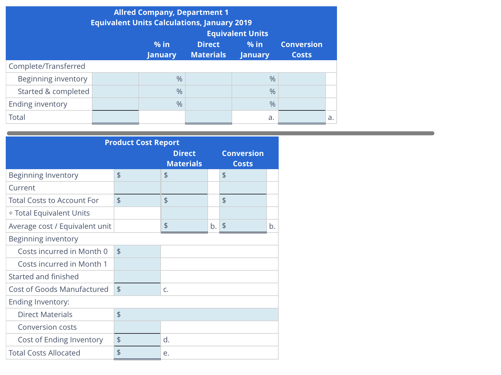 Equivalent Units and Product Cost ReportFIFO Method In its first months operations