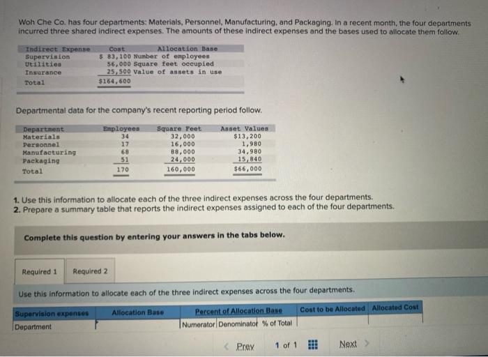  Please help resolve the question. Woh Che Co. has four departments: