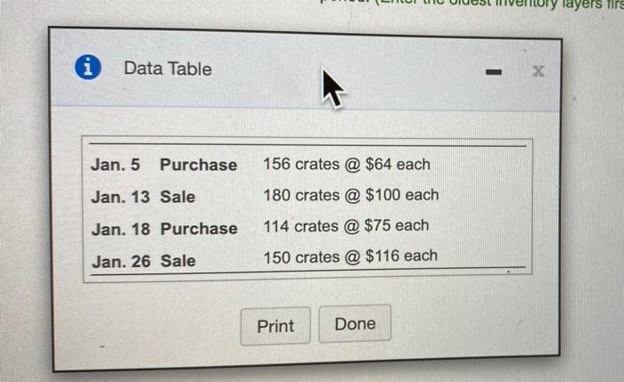 inventory costing method and determine the company's cost of goods sold ending