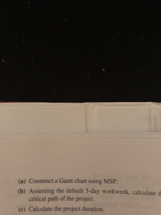  (a) Construct a Gantt chart using MSP (b) Assuming the default