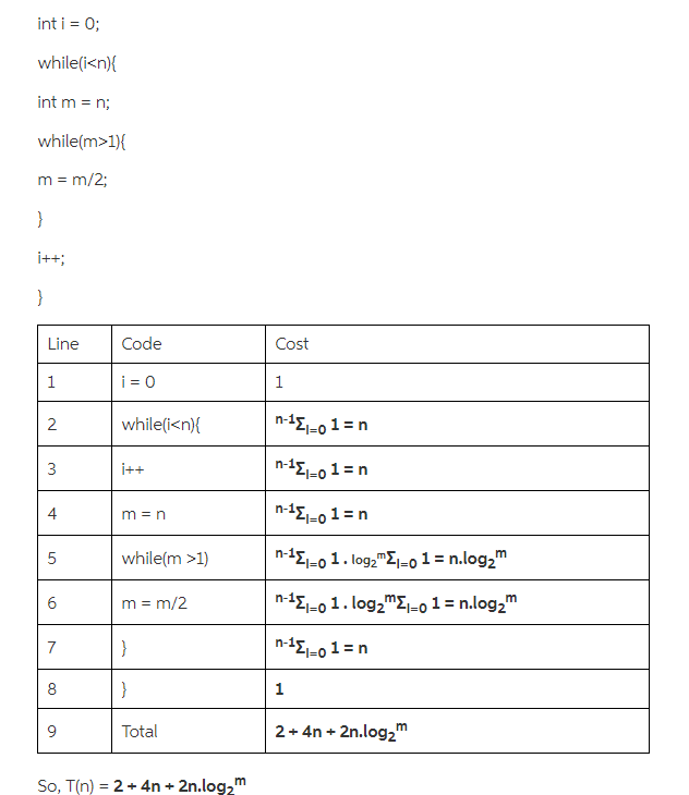 c++ using a command line arguments program can be invoked with zero,