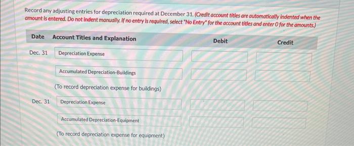 January 1, 2022, Wildhorse Co. reported the following property, plant, and equipment