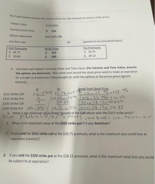  The Table below contains the current prices for calls and puts