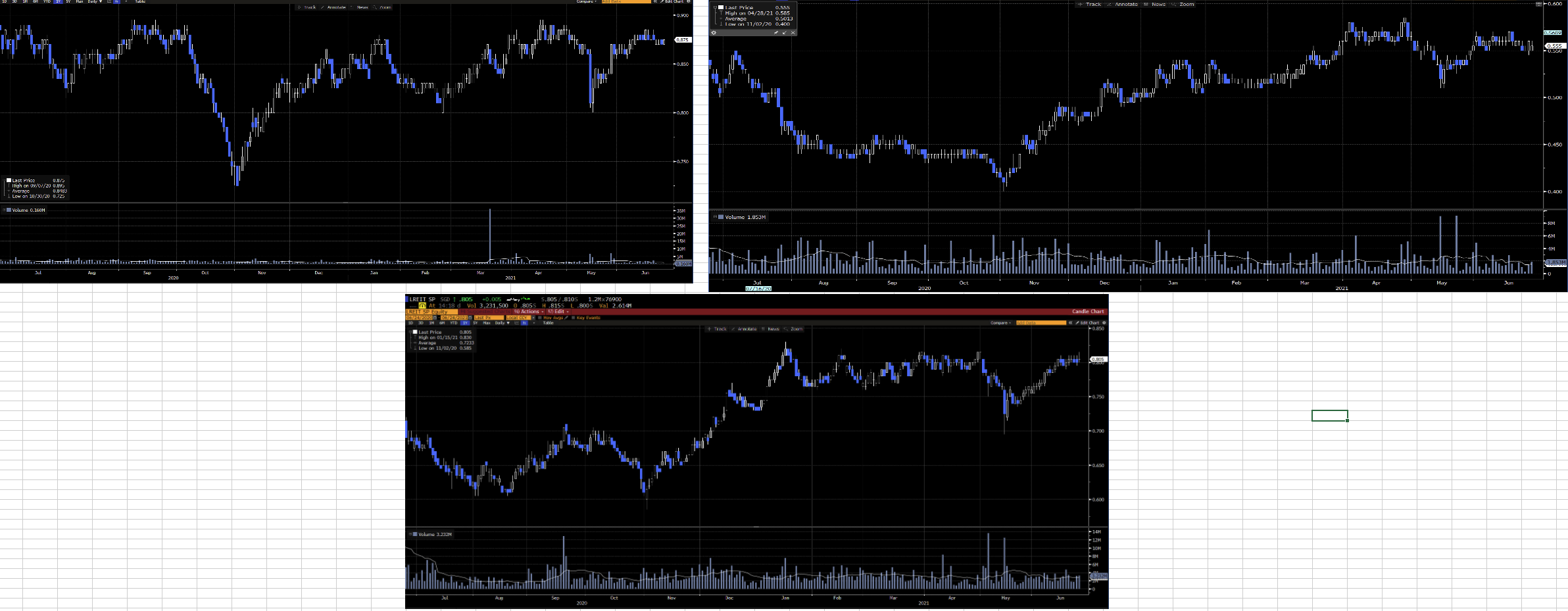 Taking the picture below as the reference stock, please compare it with