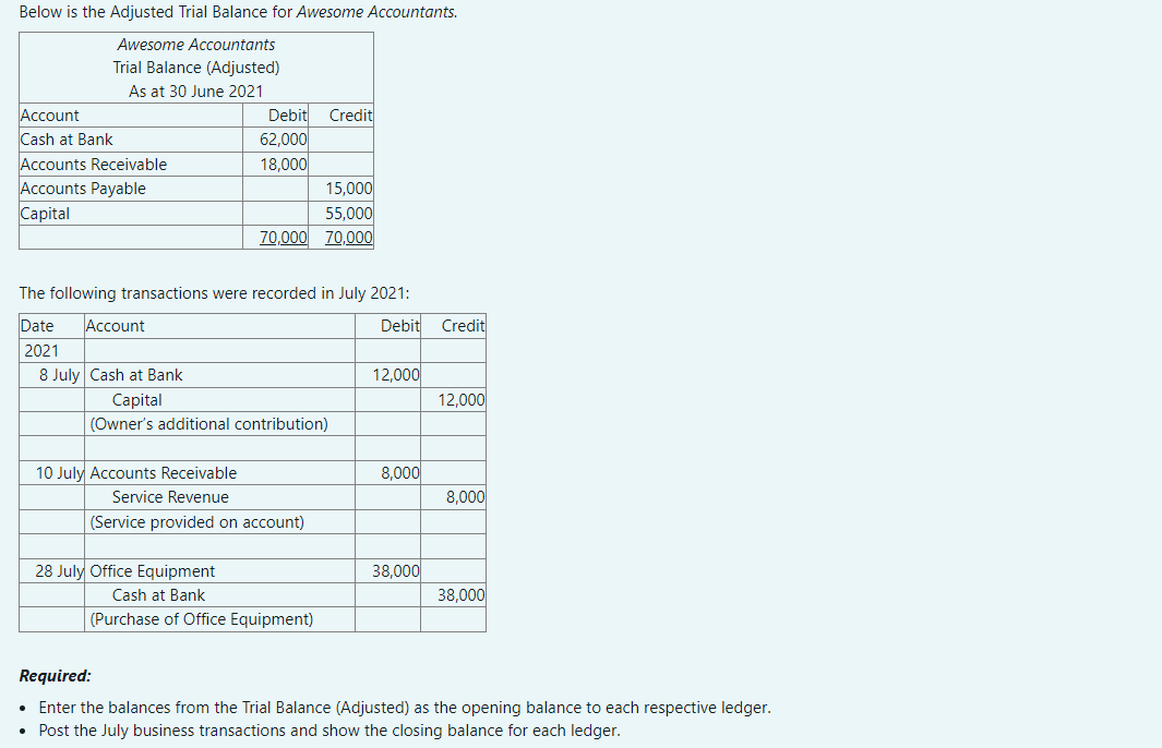 please answer me Below is the Adjusted Trial Balance for Awesome
