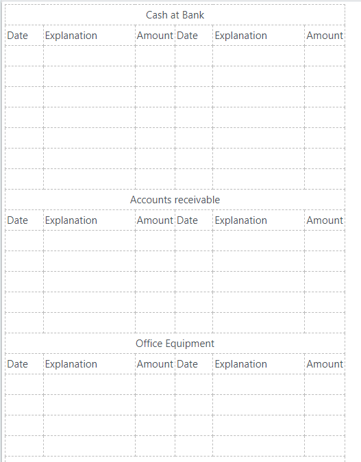 Accountants. Awesome Accountants Trial Balance (Adjusted) As at 30 June 2021 Account