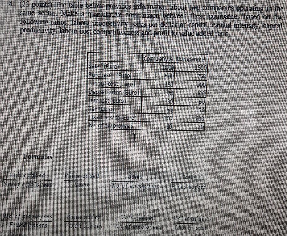  4. (25 points) The table below provides information about two companies