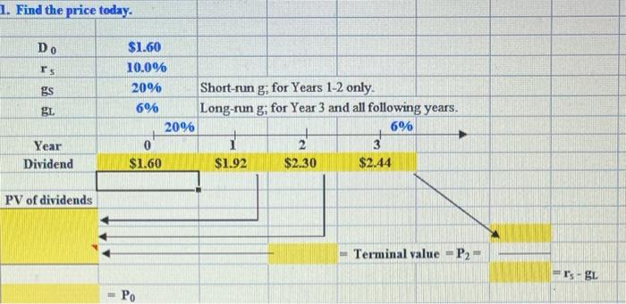 please answer 1. Find the price today. 2. Find the expected tividend