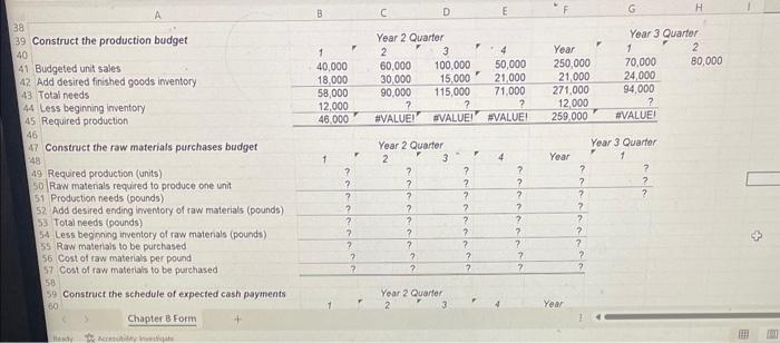 3 & Data \\ 4 & \\ 5 & Budgeted unit sales