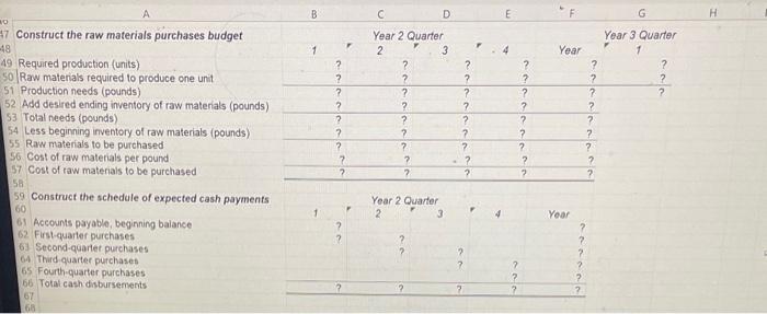 \end{tabular} \begin{tabular}{llccc} Year 2Quarter \\ 1 & 2 & 3 \\ 40,000