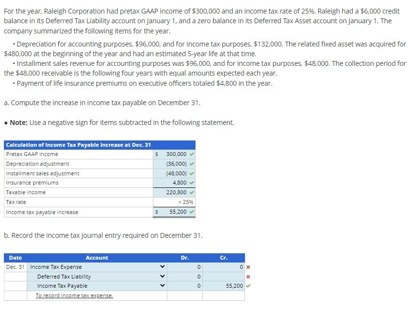 please help with the journal entry at the bottom. please show your