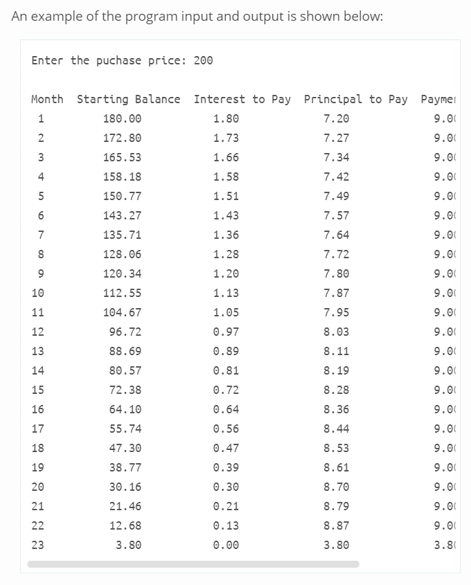 10% down payment and an annual interest rate of 12%. Monthly payments