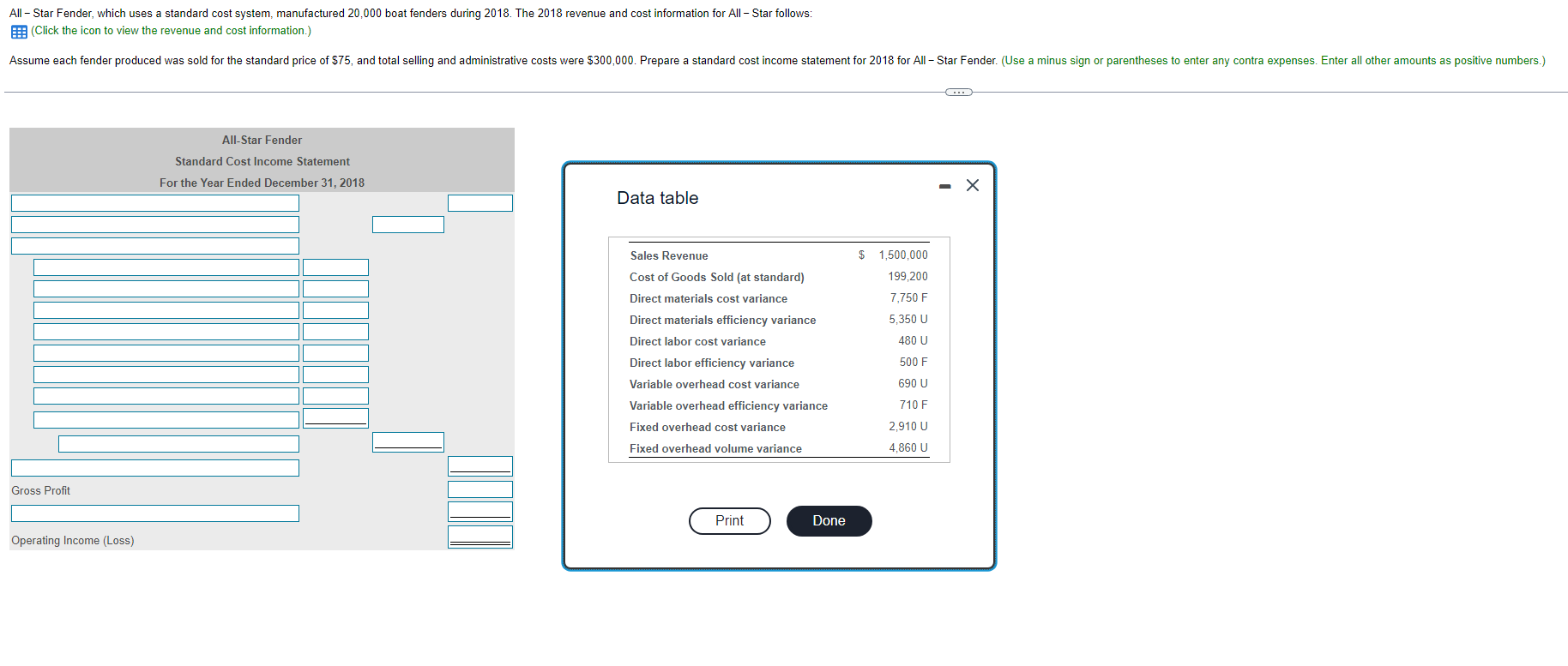 Need help ASAP will rate thank you! All - Star Fender, which