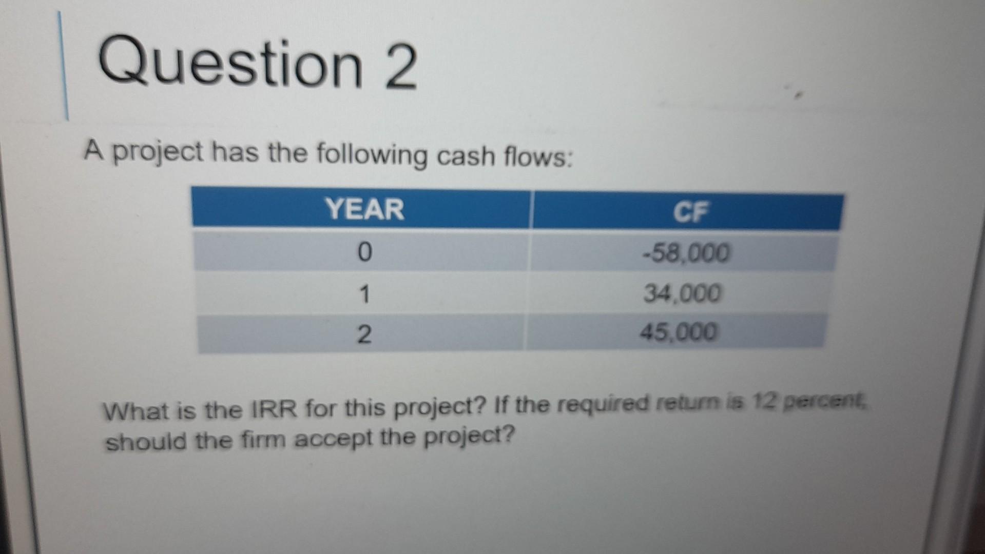please with detailed explanation steps and formulas Question 2 A project