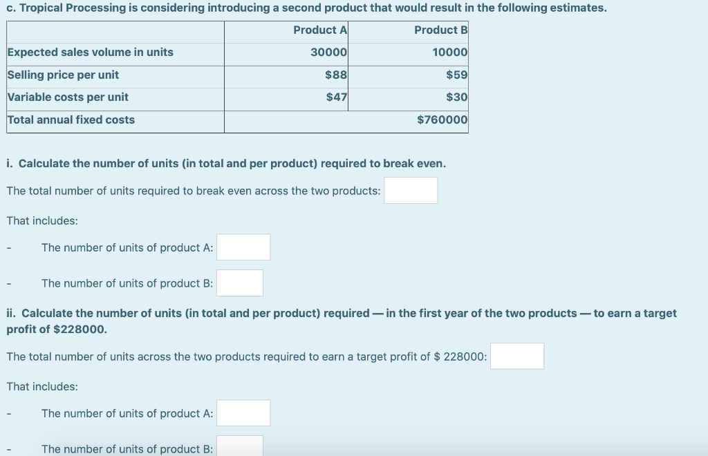 summary data relating to its product for 2020. Selling price per unit