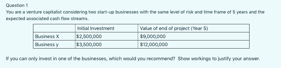  Question 1 You are a venture capitalist considering two start-up businesses