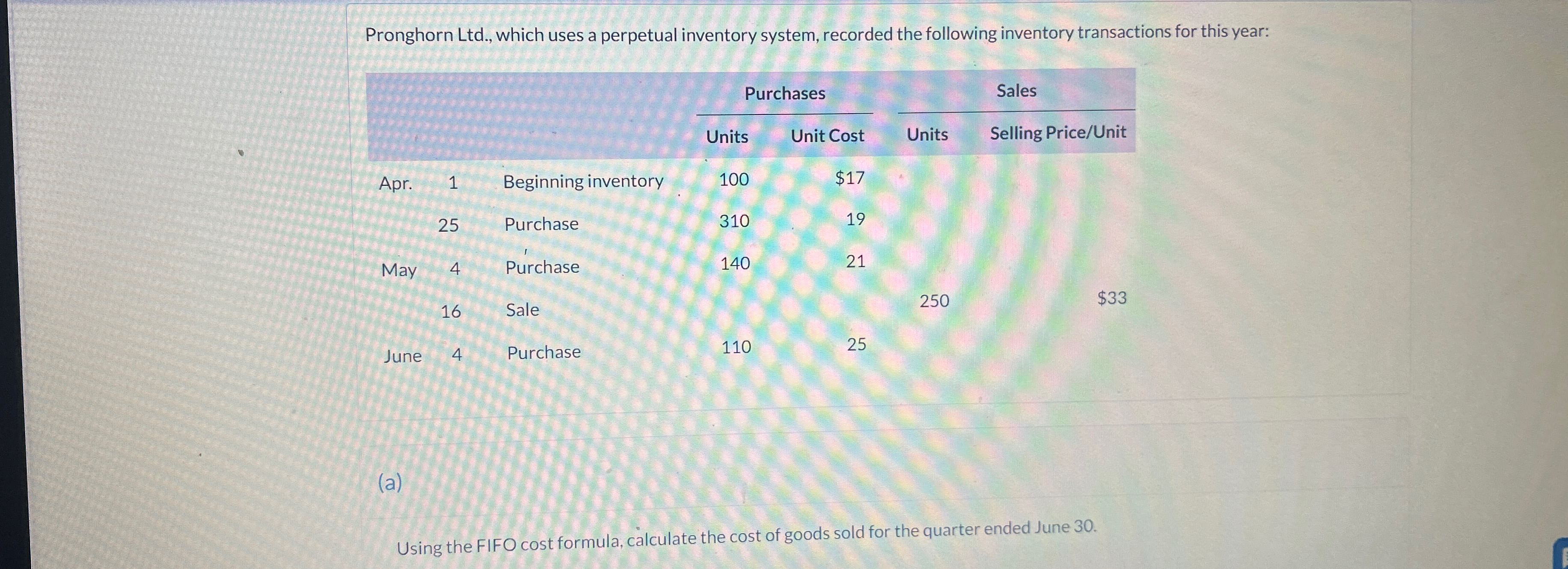  Pronghorn Ltd., which uses A perpetual inventory system, recorded the following