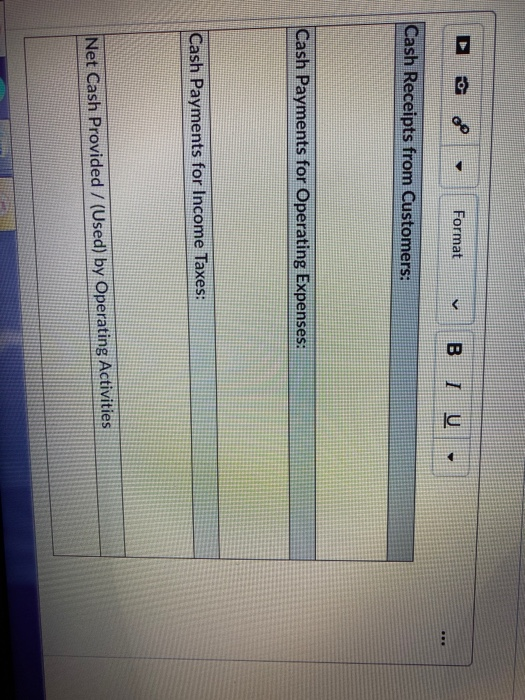 December 31, 2019: Sales Revenue $ 730,000 Operating Expenses 300,000 Profit from
